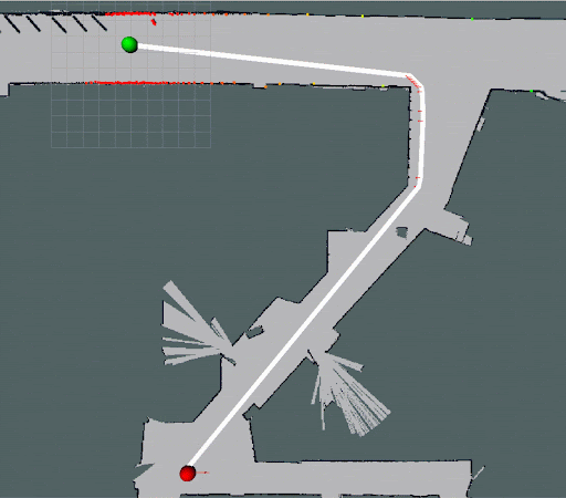 Complex path planning and following